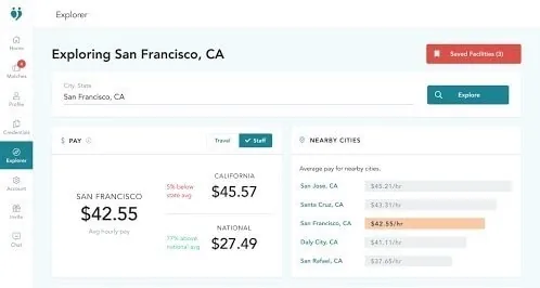 dashboard screen shot of trusted health nurse salary calculator